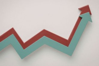 Guerra no Irã e impactos na economia global: riscos, respostas e efeitos nos mercados internacionais